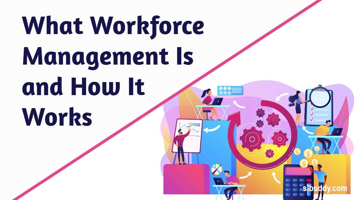 What Workforce Management