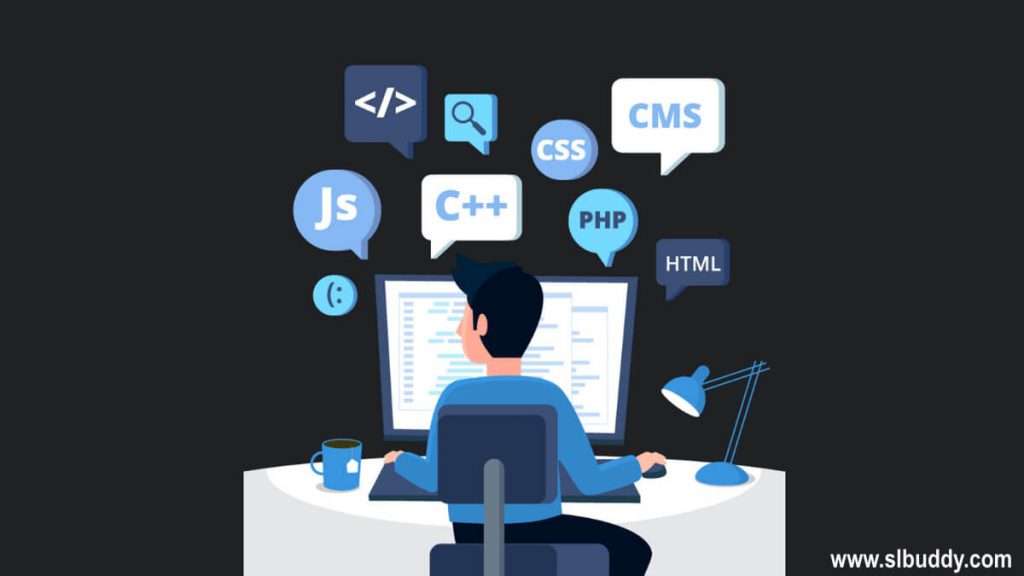 Software development 2023 Software development 2023