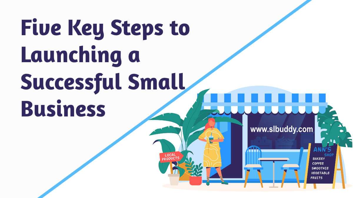Successful Small Business 2023 Successful Small Business