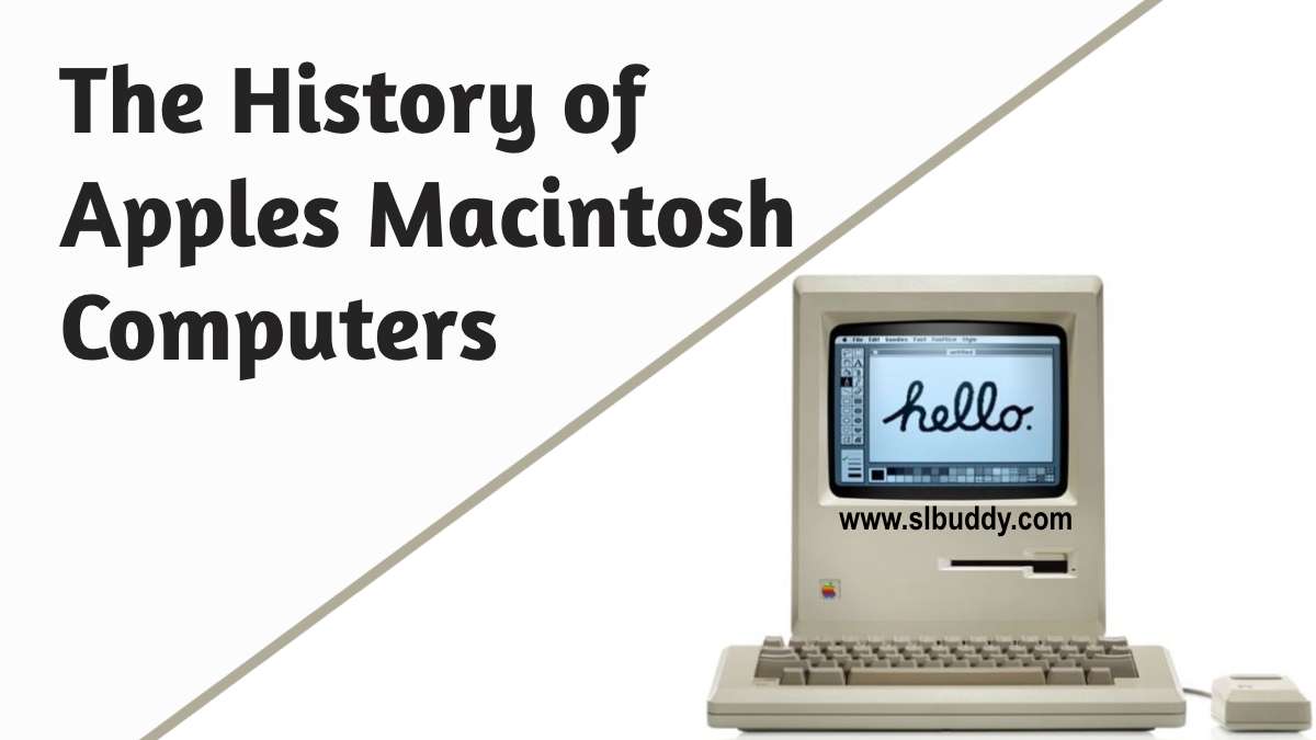 Apples Macintosh 2023 Apples Macintosh