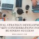 Digital Strategy Development