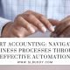 Navigating Business Processes through Effective Automation