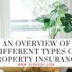 An Overview of Different Types of Property Insurance