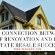 The Connection Between Roof Renovation and Real Estate Resale Success