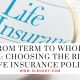 Choosing the Right Life Insurance Policy