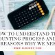 How to Understand the Accounting Process and All the Reasons Why We Need It