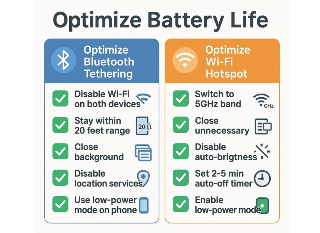 How to Optimize Battery Life 2026