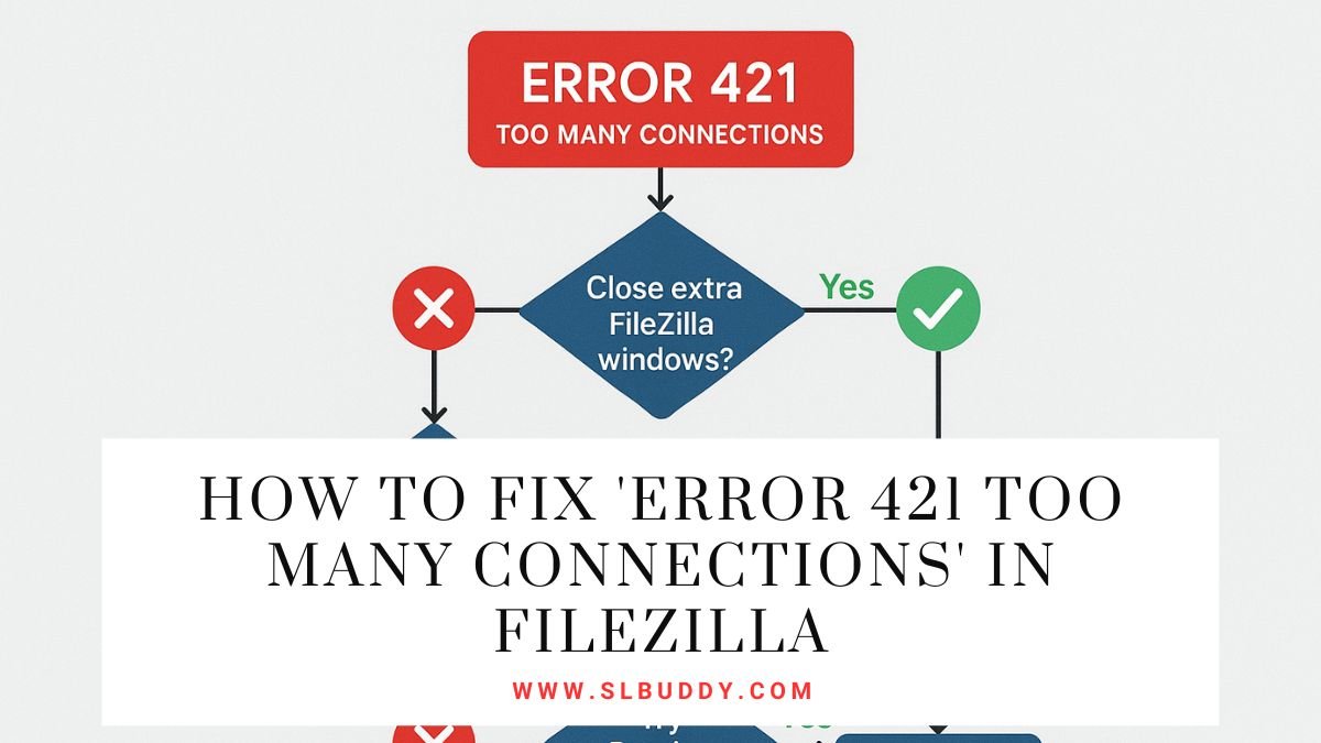 Sitemapcdatahttpsnoykniqoocomr 421 17null